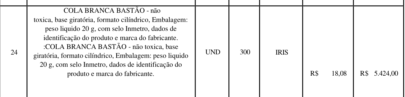 Recorte original do item 24 da ata