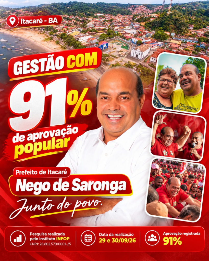 Arte enviada por Albert Queiroz com Nego de Saronga e resultado de 91% de aprovação registrado pelo Instituto INFOP em Itacaré