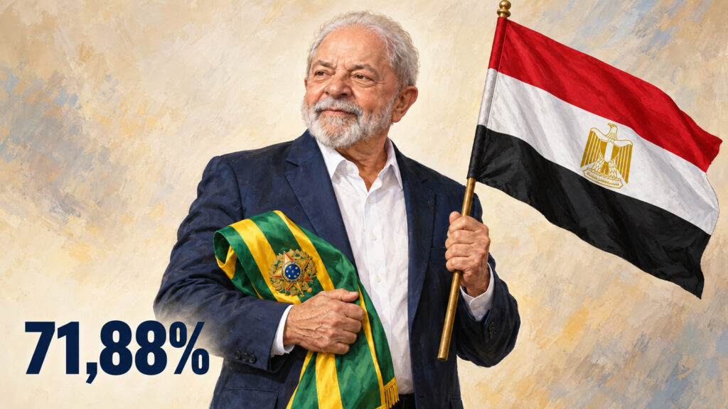 Ilustração editorial gerada por IA de Lula segurando a faixa presidencial brasileira e a bandeira do Egito, com 71,88%.