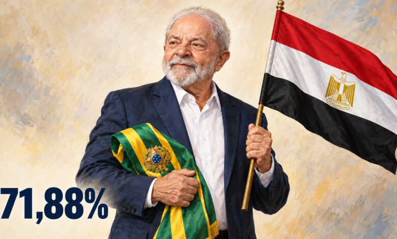 Ilustração editorial gerada por IA de Lula segurando a faixa presidencial brasileira e a bandeira do Egito, com 71,88%.