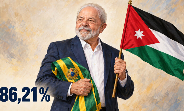 Ilustração editorial gerada por IA de Lula segurando a faixa presidencial brasileira e a bandeira da Jordânia, com 86,21%.