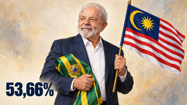 Composição editorial gerada por IA de Lula segurando a faixa presidencial brasileira e a bandeira da Malásia, com 53,66%.