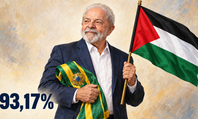 Ilustração editorial gerada por IA de Lula segurando a faixa presidencial brasileira e a bandeira da Palestina, com 93,17%.